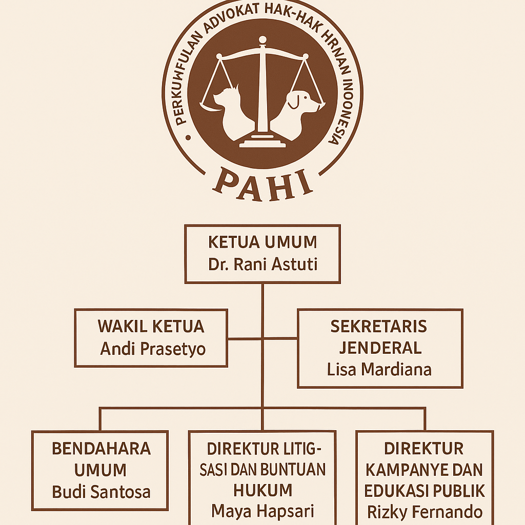 PAHI CABANG SUKABUMI